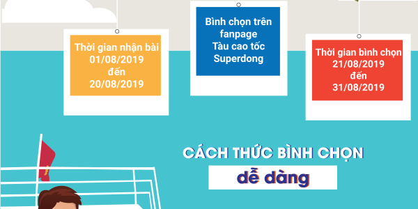 bắt trọn khoảnh khắc cùng superdong