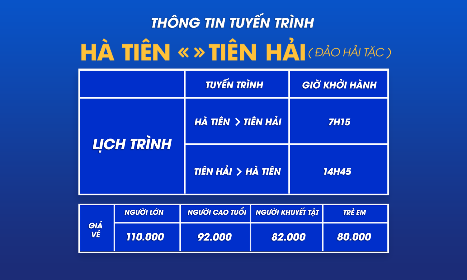 superdong khai trương tuyến tàu cao tốc hà tiên - tiên hải